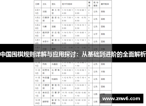 中国围棋规则详解与应用探讨:从基础到进阶的全面解析 中国围棋规则详解与应用探讨:从基础到进阶的全面解析
