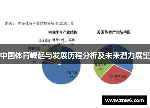 中国体育崛起与发展历程分析及未来潜力展望 中国体育崛起与发展历程分析及未来潜力展望
