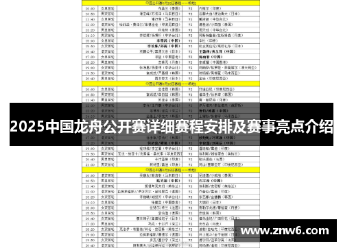 2025中国龙舟公开赛详细赛程安排及赛事亮点介绍 2025中国龙舟公开赛详细赛程安排及赛事亮点介绍