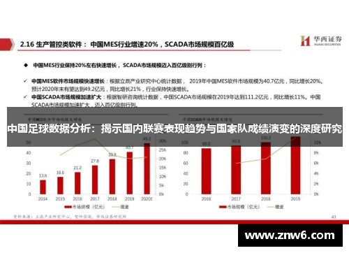 中国足球数据分析:揭示国内联赛表现趋势与国家队成绩演变的深度研究 中国足球数据分析:揭示国内联赛表现趋势与国家队成绩演变的深度研究