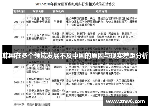 韩国在多个领域发展不及中国的原因与现实差距分析 韩国在多个领域发展不及中国的原因与现实差距分析